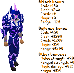 Blue Torva Set Stats.png