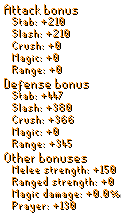 DboneUStats.png