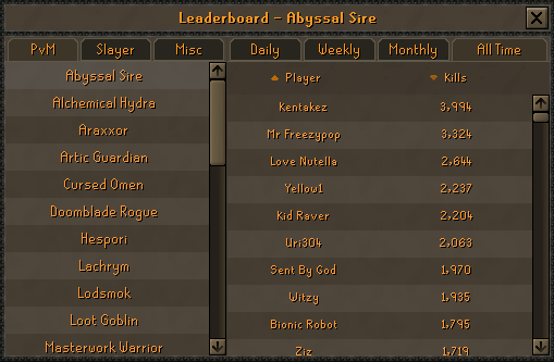 Leaderboards PVM.png