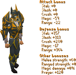 Wizzy Torva Set Stats.png