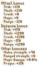 Flame Torva Set Stats.png