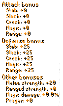 MonkeyLoverStats.png