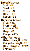 Elite Torva Set Stats.png