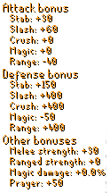 FallenStats.png
