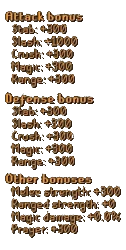 American boxing glove stats.png