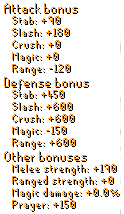 MalevolentStats.png