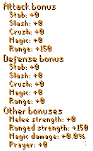 TamAmmyStats.png