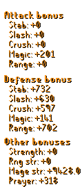 Blizzard Set Stats.png