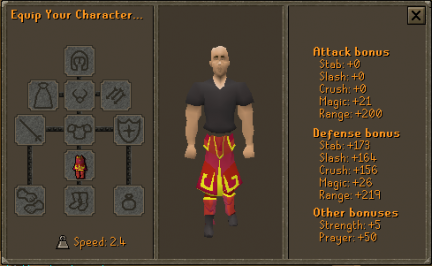 Flame Pernix Chaps Stats.png