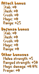 Dual Berettas Stats.png
