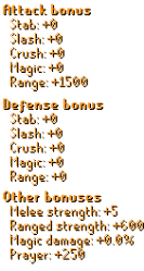GoldenAKStats.png