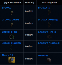 Emperor Upgrade Items.png