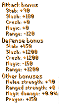 Wolverine Torva Set Stats.png