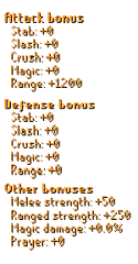 Scoped Rifle (u) Stats.png