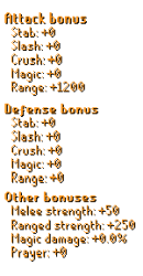 ScopedARStats.png
