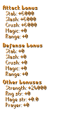 Abyssal Melee Armour Stats.png