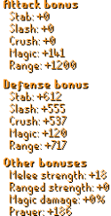 Elite Pernix Set Stats.png