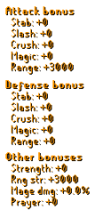 Cerberus Gloves (Range) Stats.png