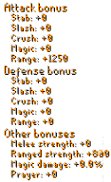 PPSH Stats.png