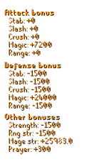 Twisted Ancestral Set Stats.png