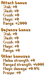 GMGStats.png