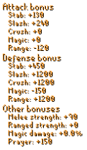 Flame Torva Set Stats.png
