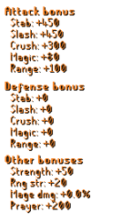 Averys ring stats.png