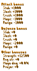Beacon of Rage Stats.png