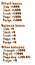 Vendura ring stats.png