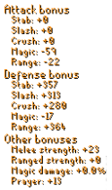 Elite Torva Set Stats.png