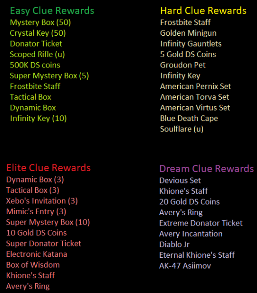 File:Clue Scroll Rewards.png