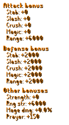 OdiumWardStats.png