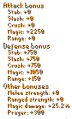 Thumbnail for version as of 08:19, 12 October 2022