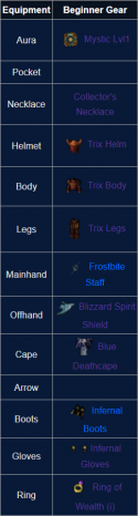 BeginnerMage.png