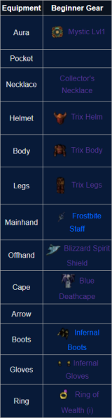 File:BeginnerMage.png