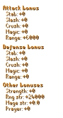 Abyssal Ranged Armour Stats.png