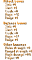 Thumbnail for version as of 08:19, 12 October 2022