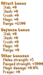 MGStats.png