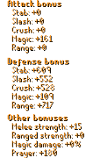 Elite Virtus Set Stats.png