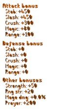 Avery's Ring Stats.png