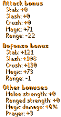 Virtus Set Stats.png
