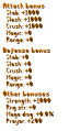 Thumbnail for version as of 08:22, 12 October 2022